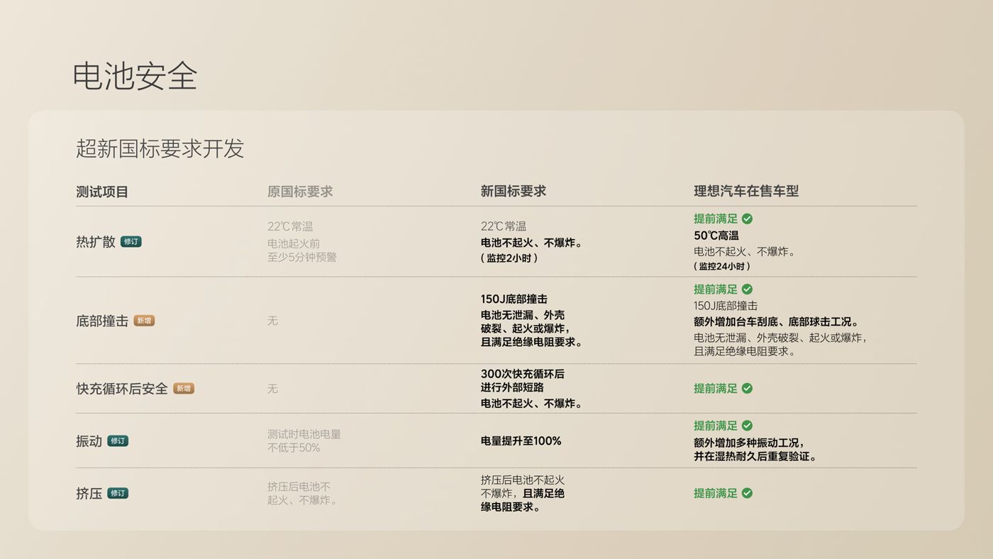 250729_EVO官网视讯i8发布会_16比9_final.078.jpg 250729_EVO官网视讯i8发布会_16比9_final.078.jpg