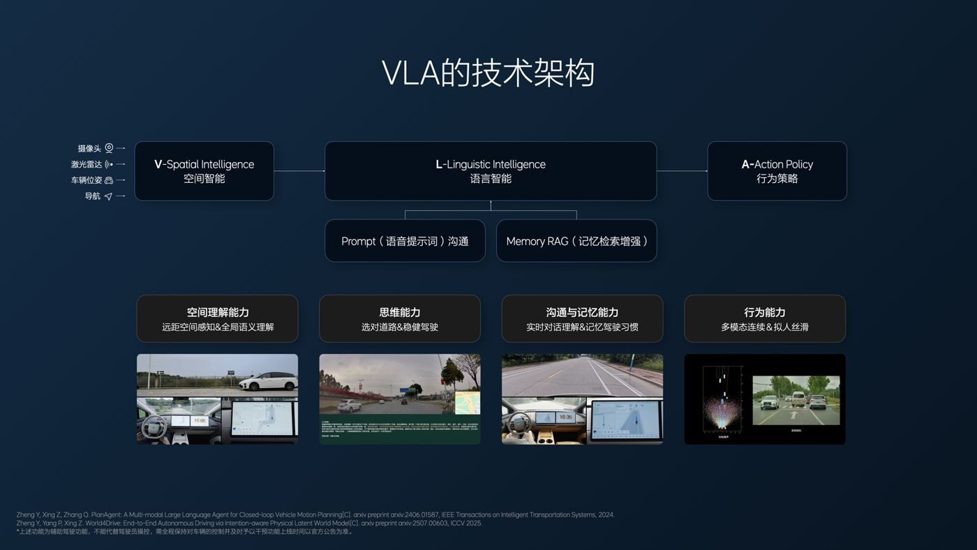 250729_EVO官网视讯i8发布会_16比9_final.094.jpg 250729_EVO官网视讯i8发布会_16比9_final.094.jpg