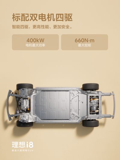 EVO官网视讯社区_EVO官网视讯汽车